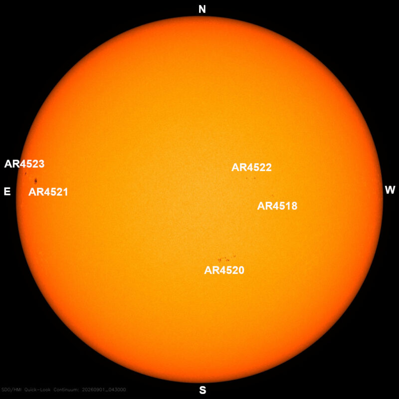 The sun, seen as a large yellow sphere with dark spots, each labeled.