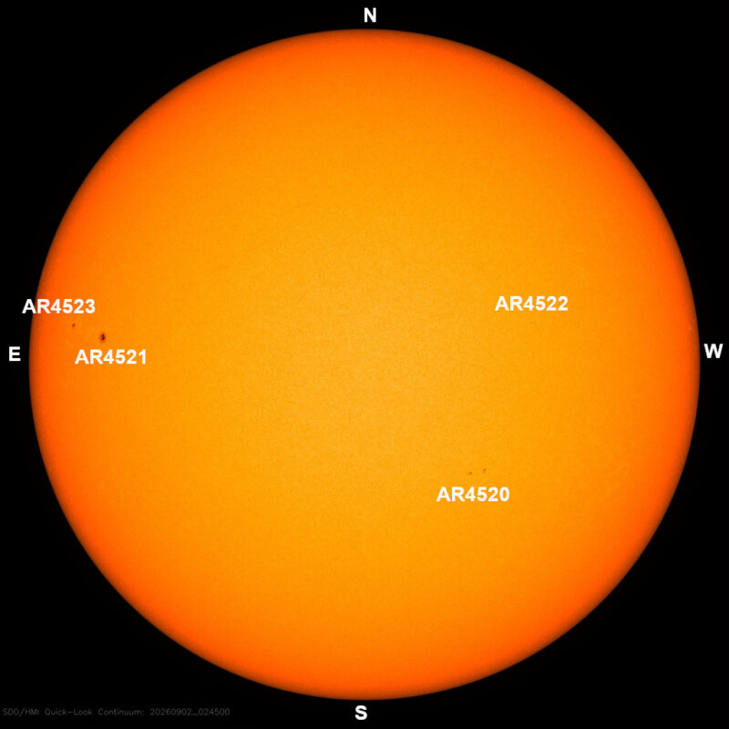 The sun, seen as a large yellow sphere with dark spots, each labeled.