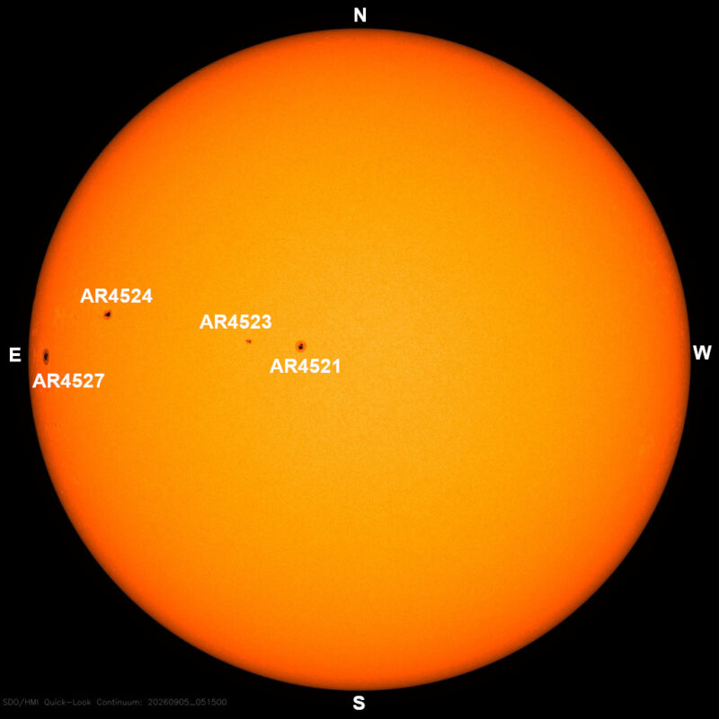 The sun, seen as a large yellow sphere with dark spots, each labeled.