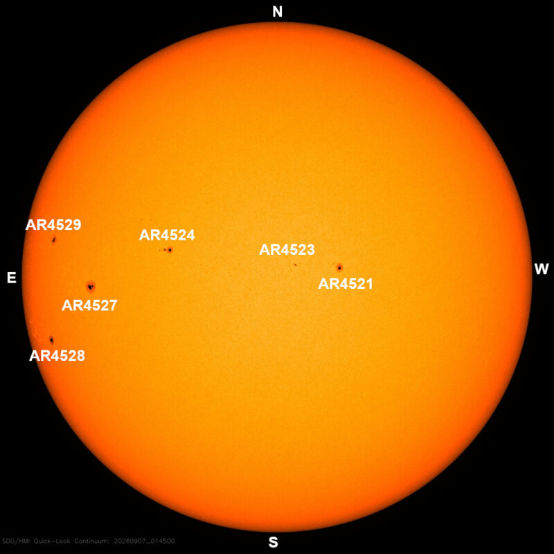 The sun, seen as a large yellow sphere with dark spots, each labeled.