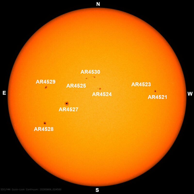 The sun, seen as a large yellow sphere with dark spots, each labeled.
