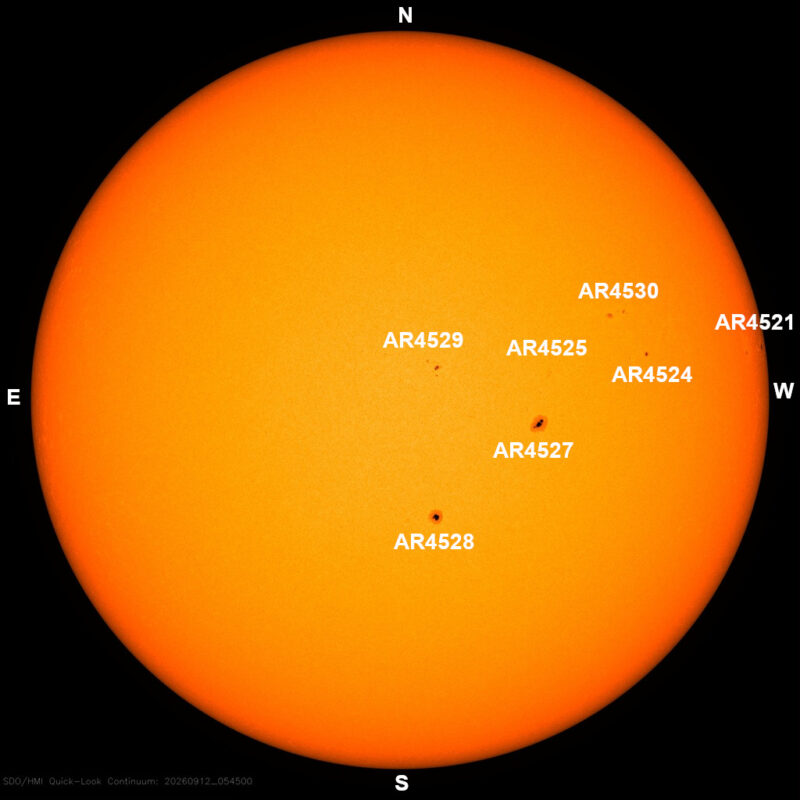 The sun, seen as a large yellow sphere with dark spots, each labeled.