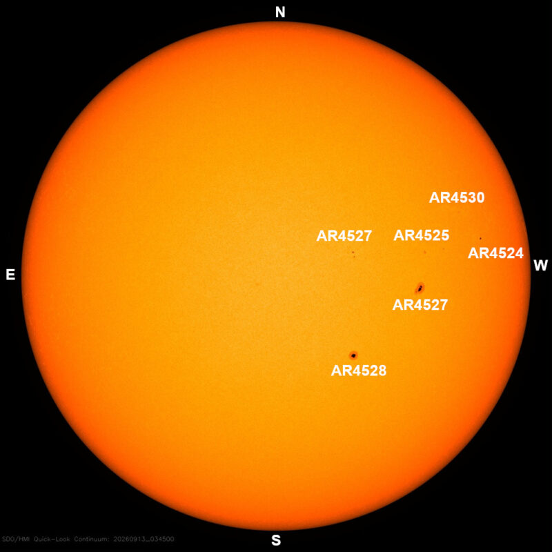 The sun, seen as a large yellow sphere with dark spots, each labeled.