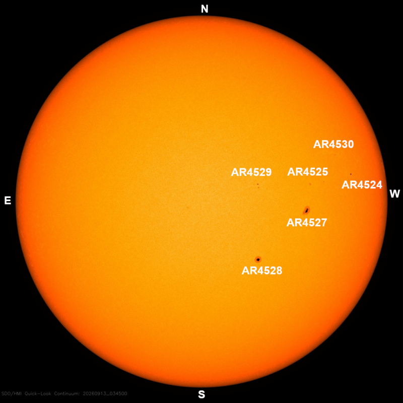 The sun, seen as a large yellow sphere with dark spots, each labeled.