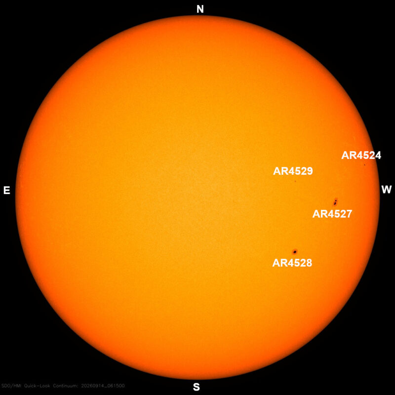The sun, seen as a large yellow sphere with dark spots, each labeled.