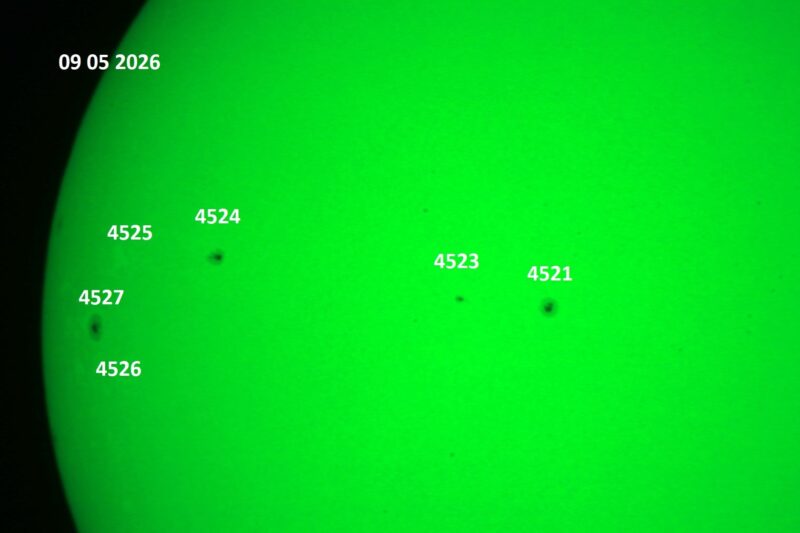 The sun, seen as a green sectional sphere with dark spots, each labeled.