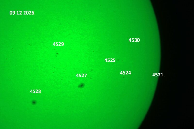 The sun, seen as a green sectional sphere with dark spots, each labeled.