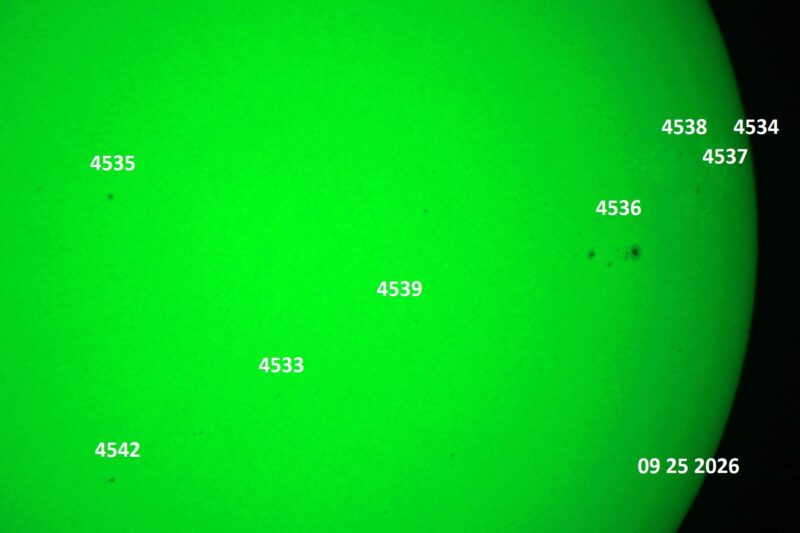 The sun, seen as a green sectional sphere with dark spots, each labeled.