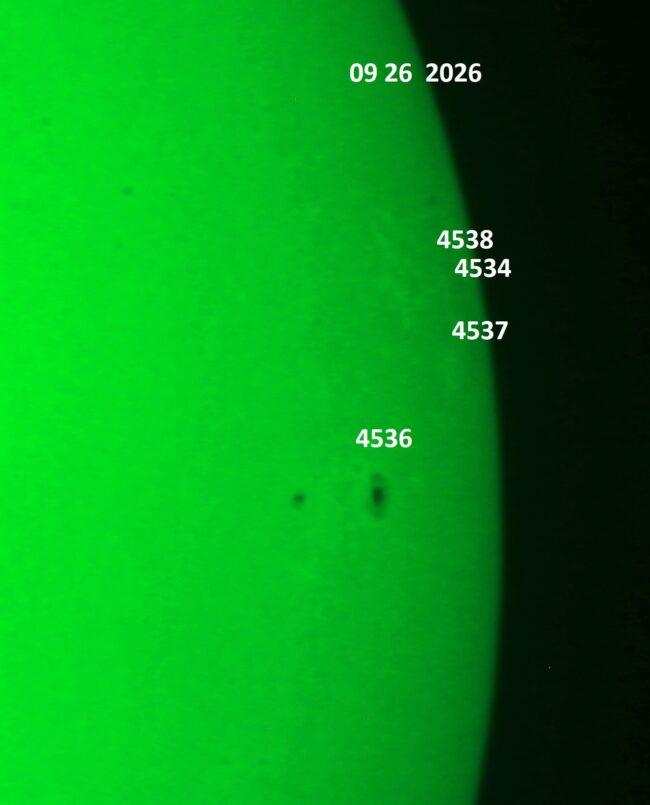 The sun, seen as a green sectional sphere with dark spots, each labeled.