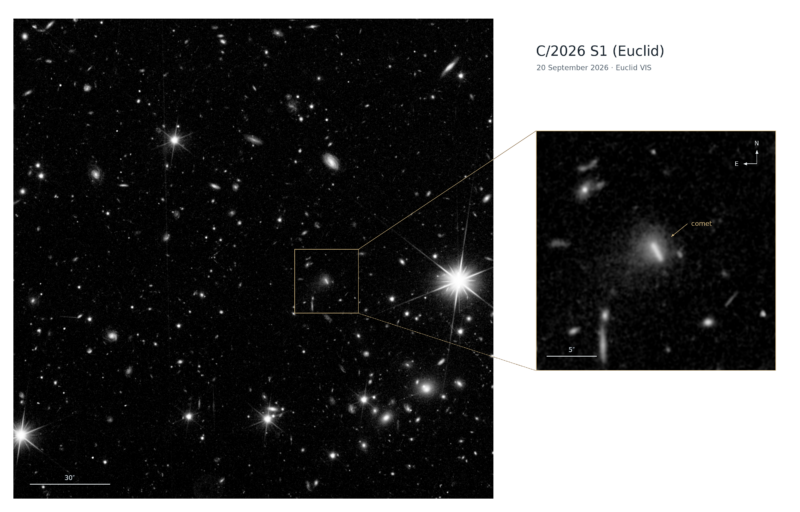 Large view of a streak of light in a field of galaxies, with closeup inset on the streak.
