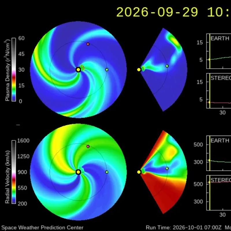 Computer model of solar wind density and speed spiraling out from the sun, with clouds of solar material sweeping past Earth's orbit.