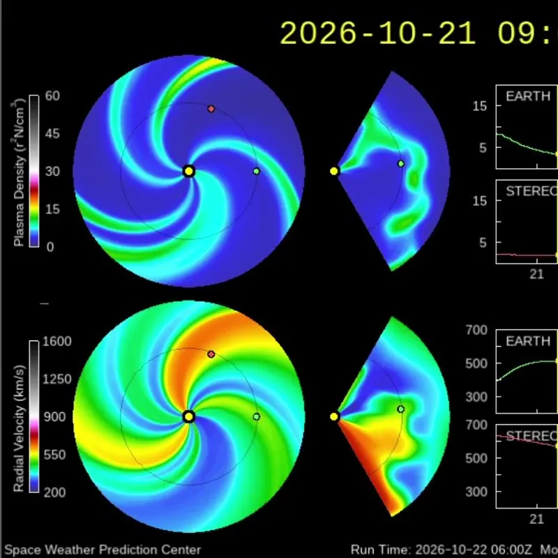 A computer model in two panels, top-down and side views, showing a cloud of solar material sweeping past Earth's orbit.