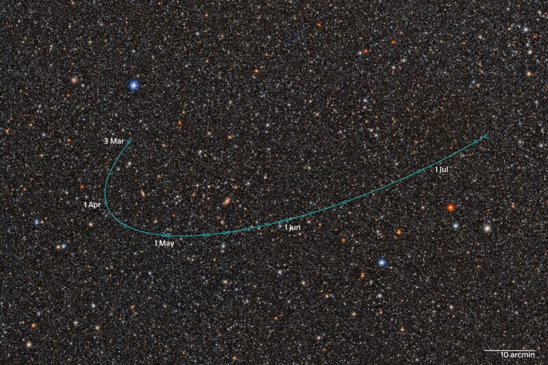 An arcing blue line with dates against a background field of stars.